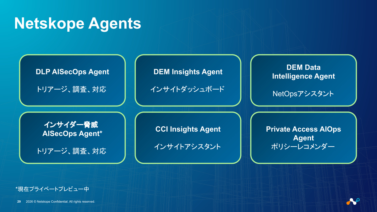 「AgentSkope」で提供する6つのAIエージェント