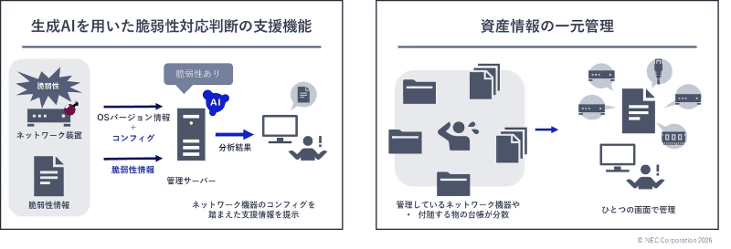 新機能イメージ
