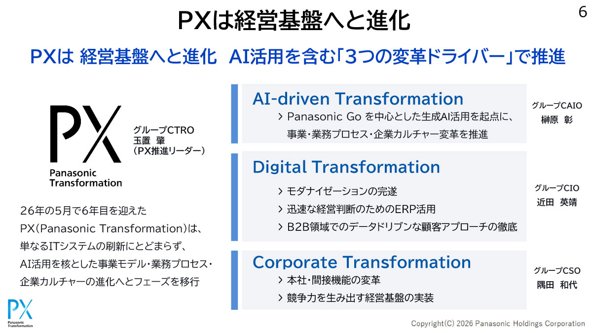 PXは経営基盤へと進化