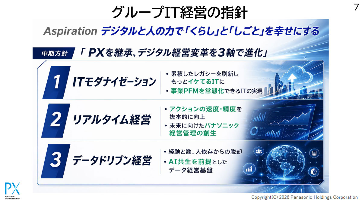 グループIT経営の指針
