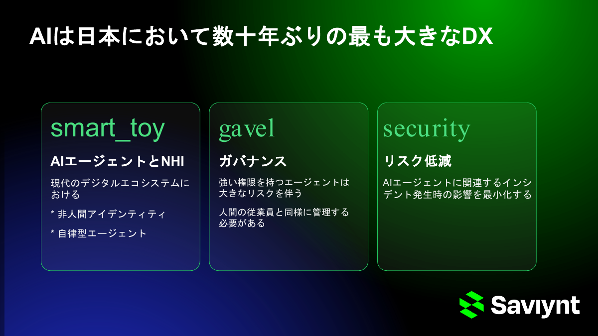 AIとIDセキュリティの課題
