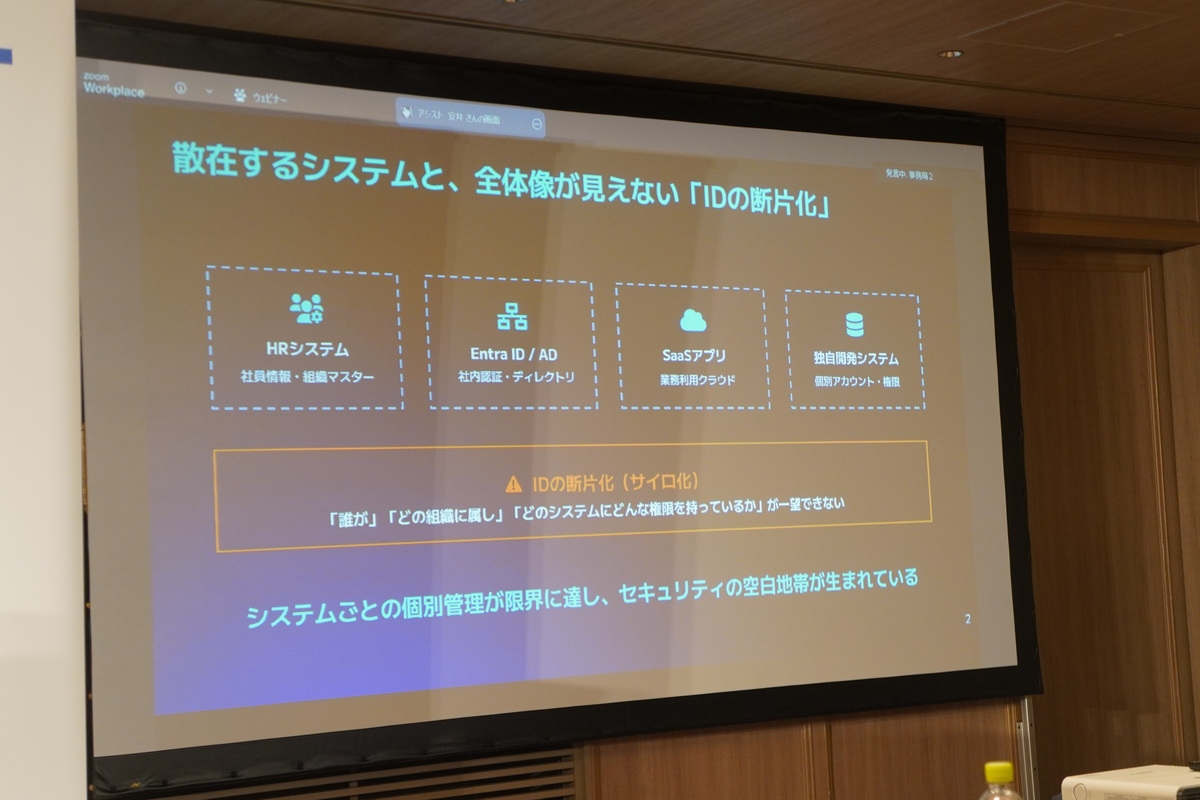 「IDの断片化」が課題に