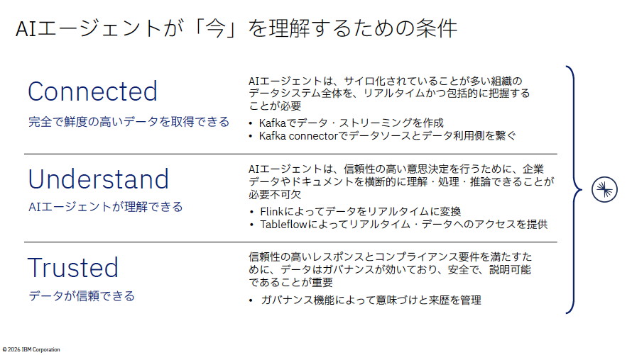 AIエージェントの自律的な活動を可能にするには信頼性の高いリアルタイムデータの取得と変換が不可欠。2026年3月にIBMが買収したConfluentが開発したKafkaがそのためのコア技術となる