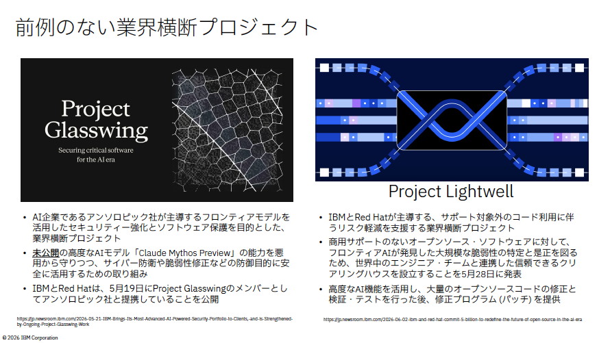 Anthropicがローンチした「Project Glasswing」では、Anthropicが提供する未公開モデル「Claude Mythos Preview」を使ってIBM/Red HatやAWS、Microsoft、Google、NVIDIA、The Linux Foundationなどの参加組織が主要なオープンソースの脆弱性を発見してきた。IBM/Red Hatも同様の業界横断プロジェクトとして「Project Lightwell」をローンチ、高度なAI機能を活用しサポートが弱いオープンソースコードの修正パッチなどを提供している