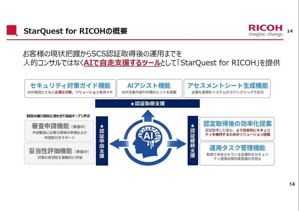 StarQuest for RICOHの概要