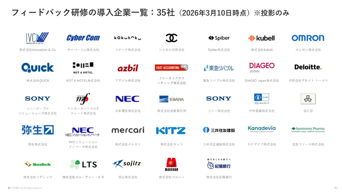 フィードバック研修の導入企業一覧