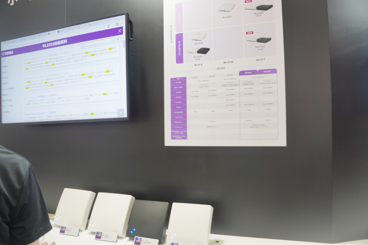 既存のアクセスポイント製品の展示