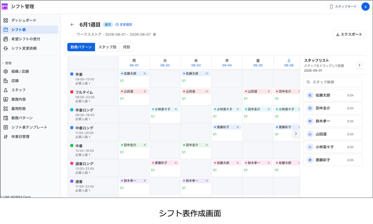 シフト管理担当者向け画面のイメージ（PC表示のみ対応）