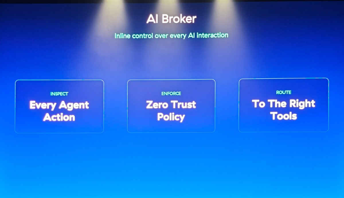 AI Brokerの機能