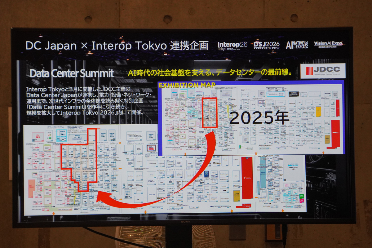 Data Center Summit
