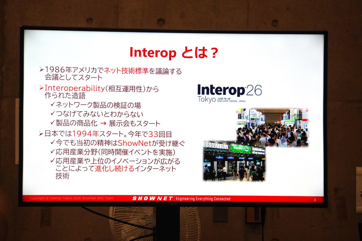Interopとは