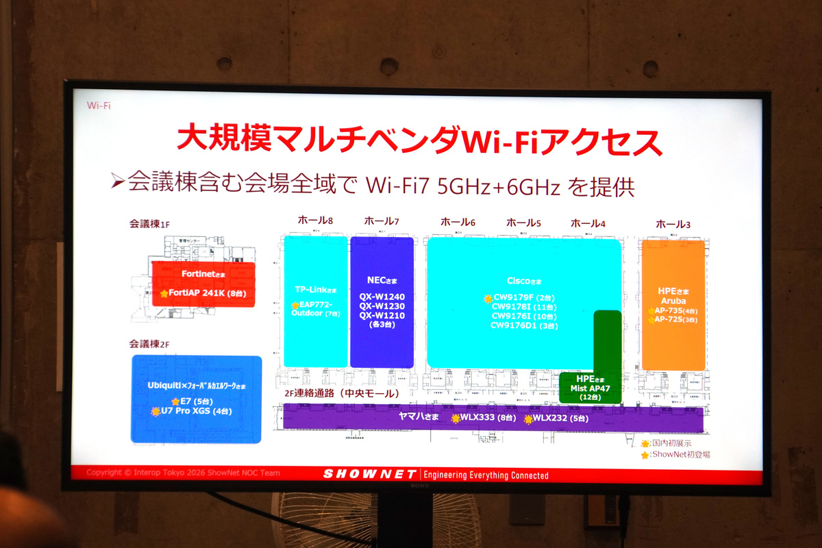 ホールごとにベンダーを分けてアクセスポイントを設置
