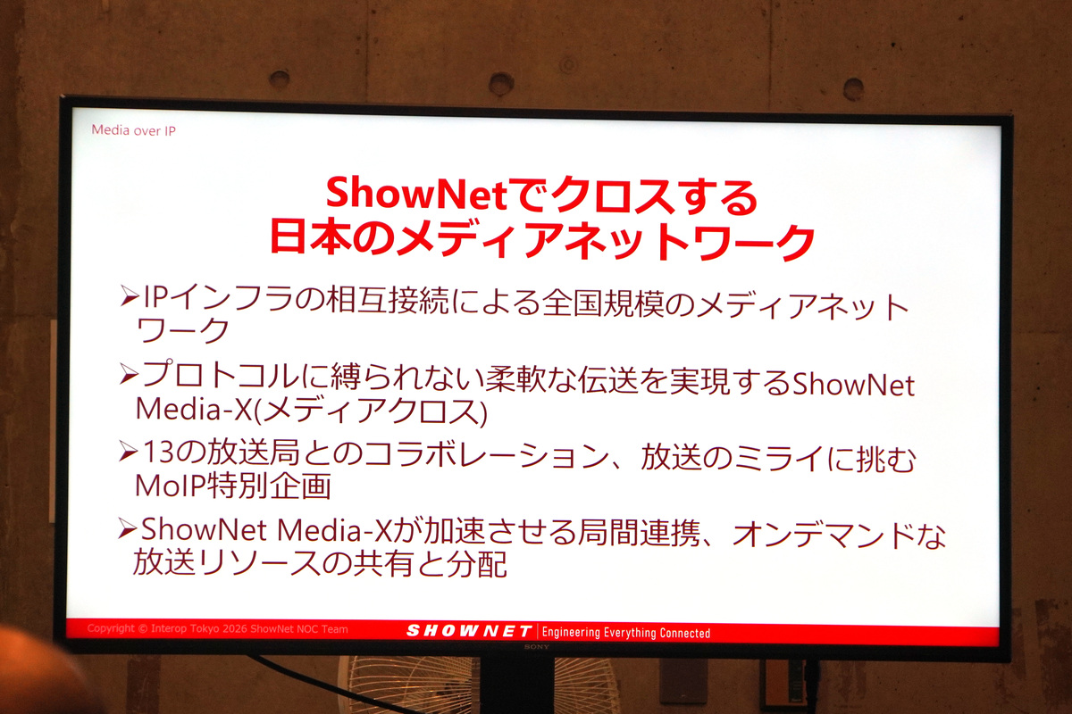 「Media over IP」分野
