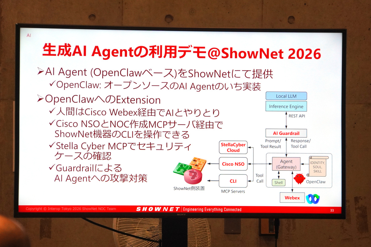 生成AIエージェントの利用デモ