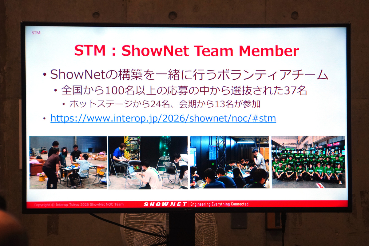 STMメンバー