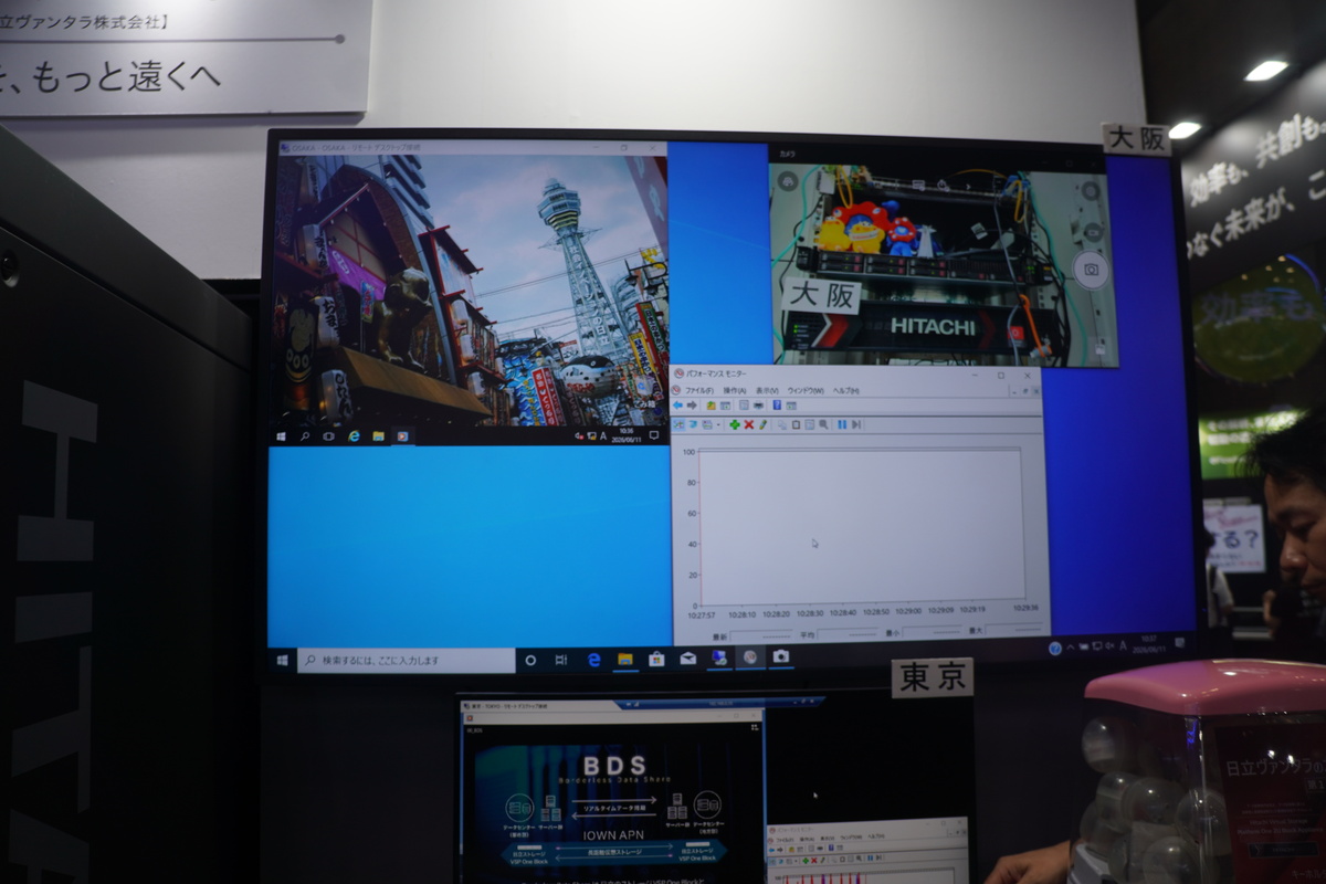 大型モニターが大阪の画面、ノートPCが東京の画面