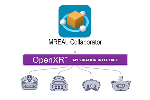 OpenXRデバイス対応のイメージ