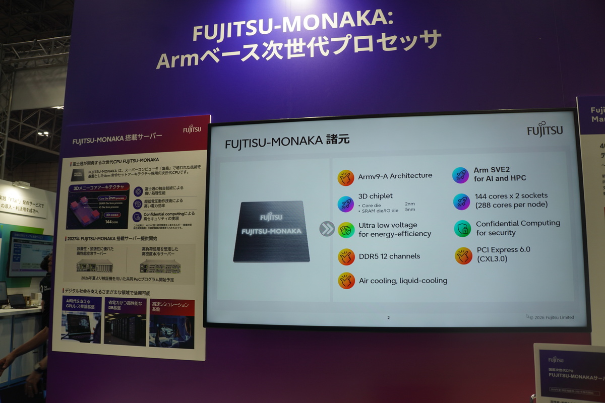 FUJITSU-MONAKAの展示