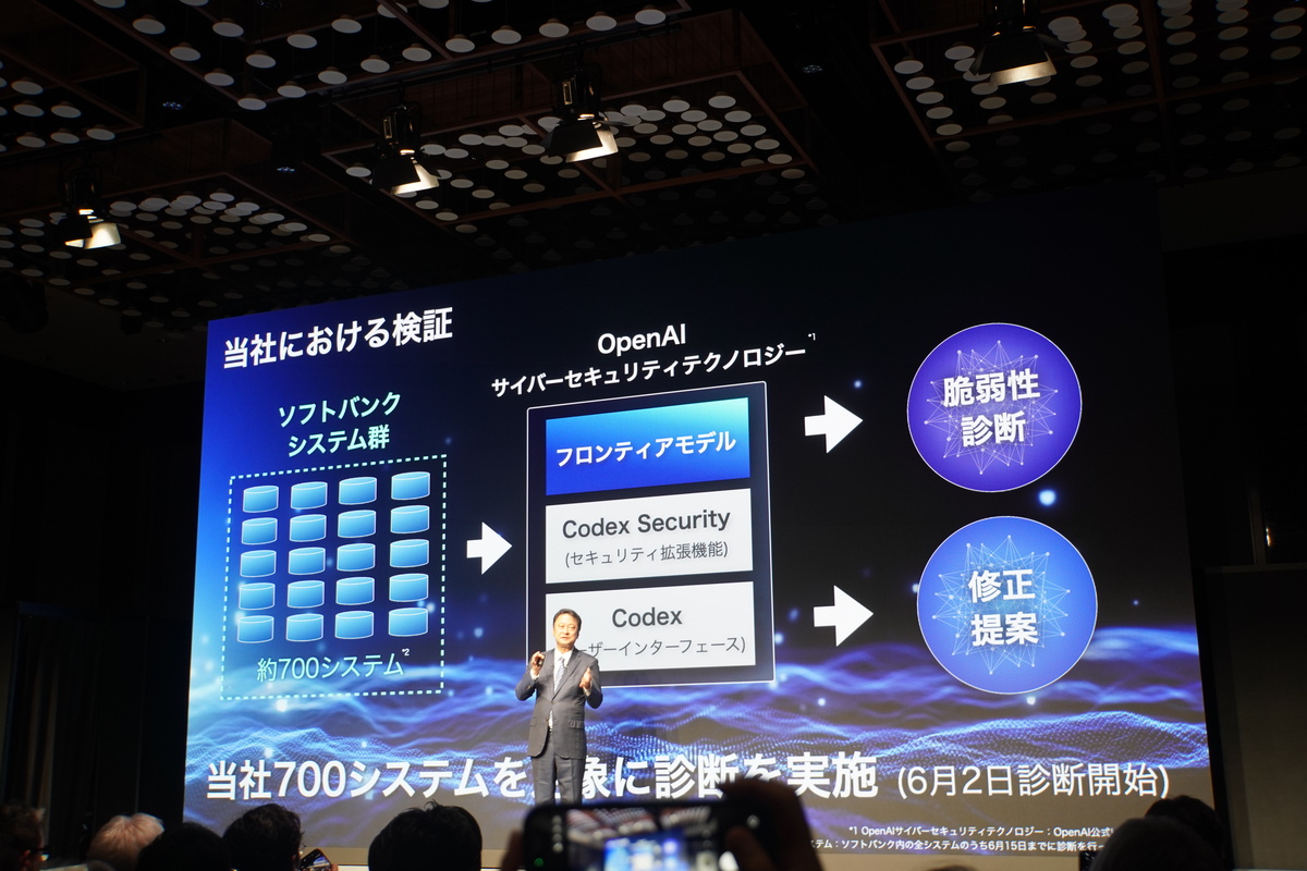 ソフトバンク自身の診断