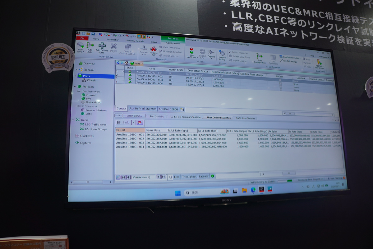 1.6Tbpsの負荷を実演