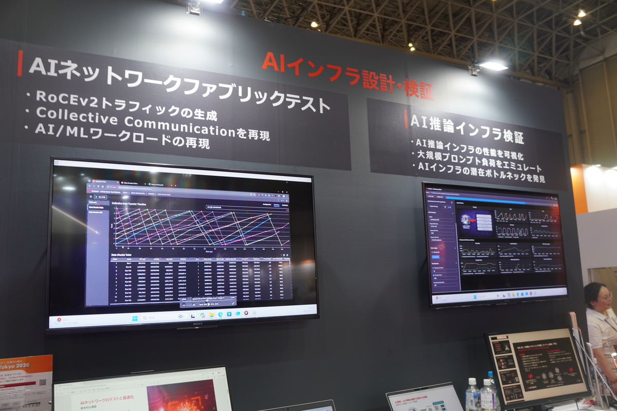AIインフラのテストの展示