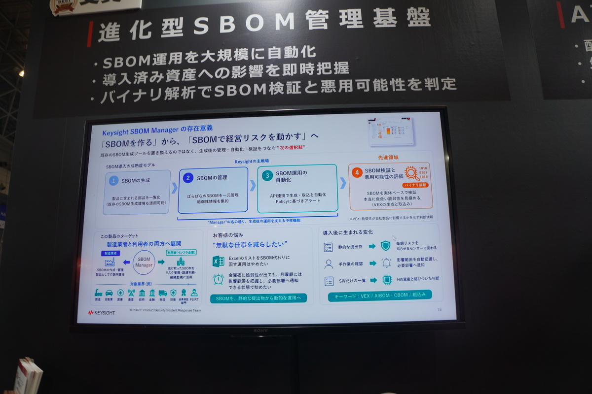 Keysight SBOM Managerの展示