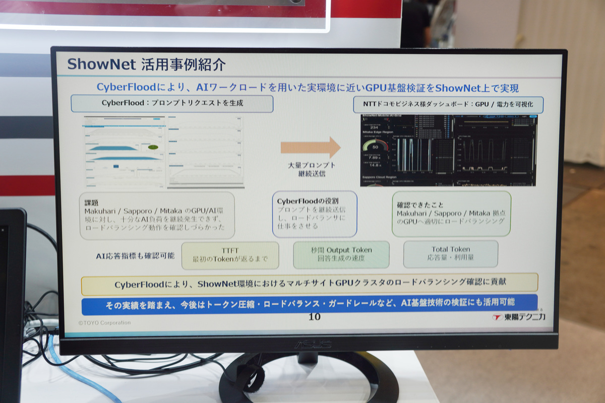 CyberFloodによるAIのテスト