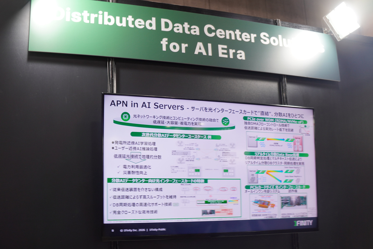 ハードウェアの展示の説明
