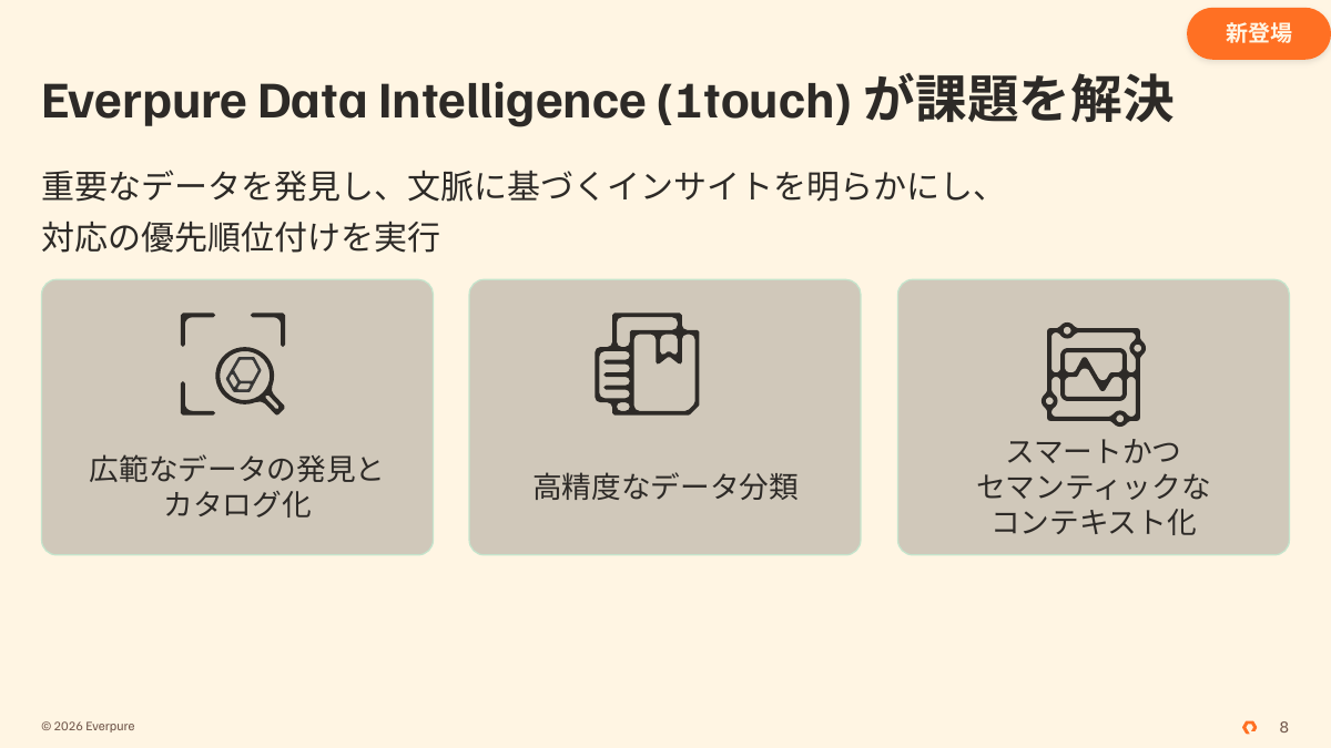 Everpure Data Intelligenceの役割