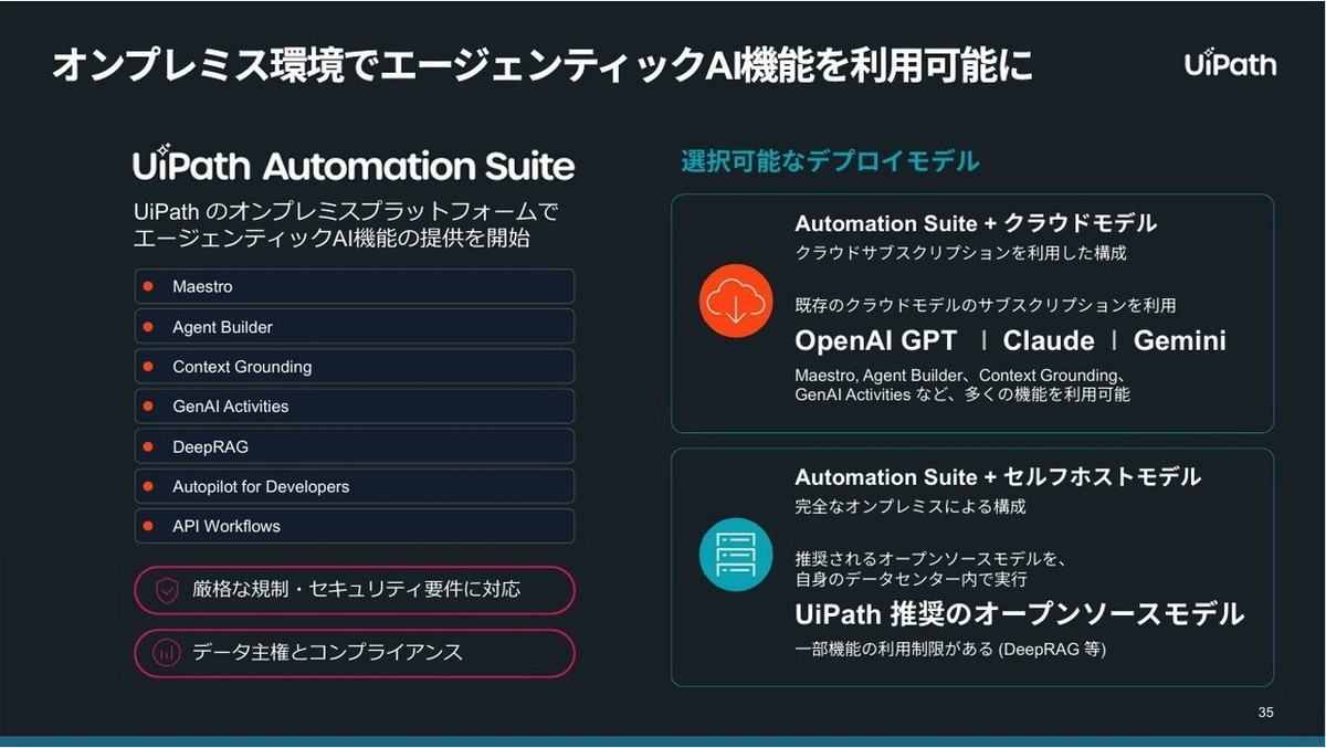 UiPath Automation Suiteを機能強化