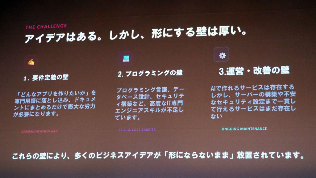 アイデアを形にするまでの3つの壁