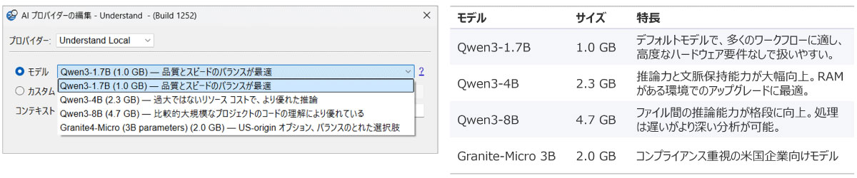 AIモデル・AIサーバーの選択画面