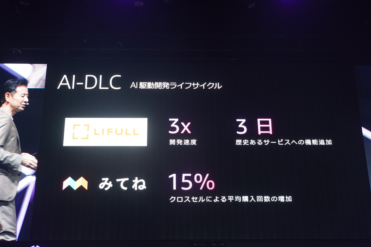 AI-DLCの事例