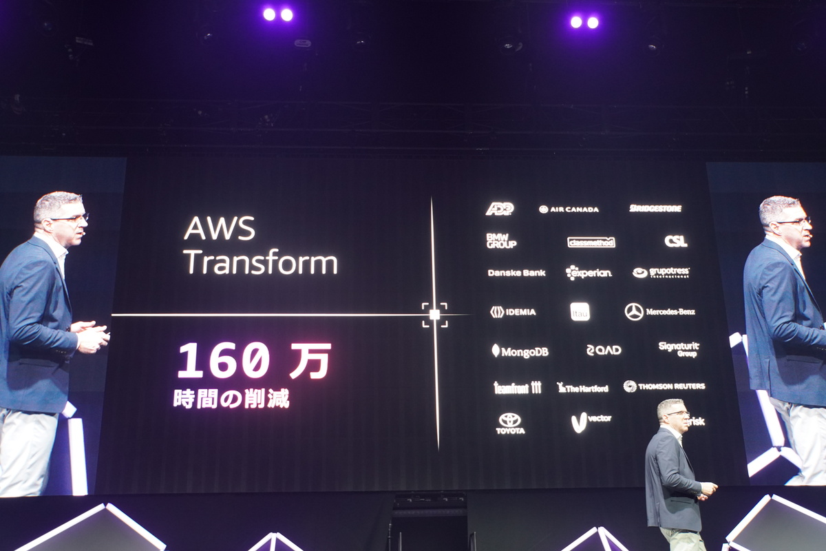 AWS Transform