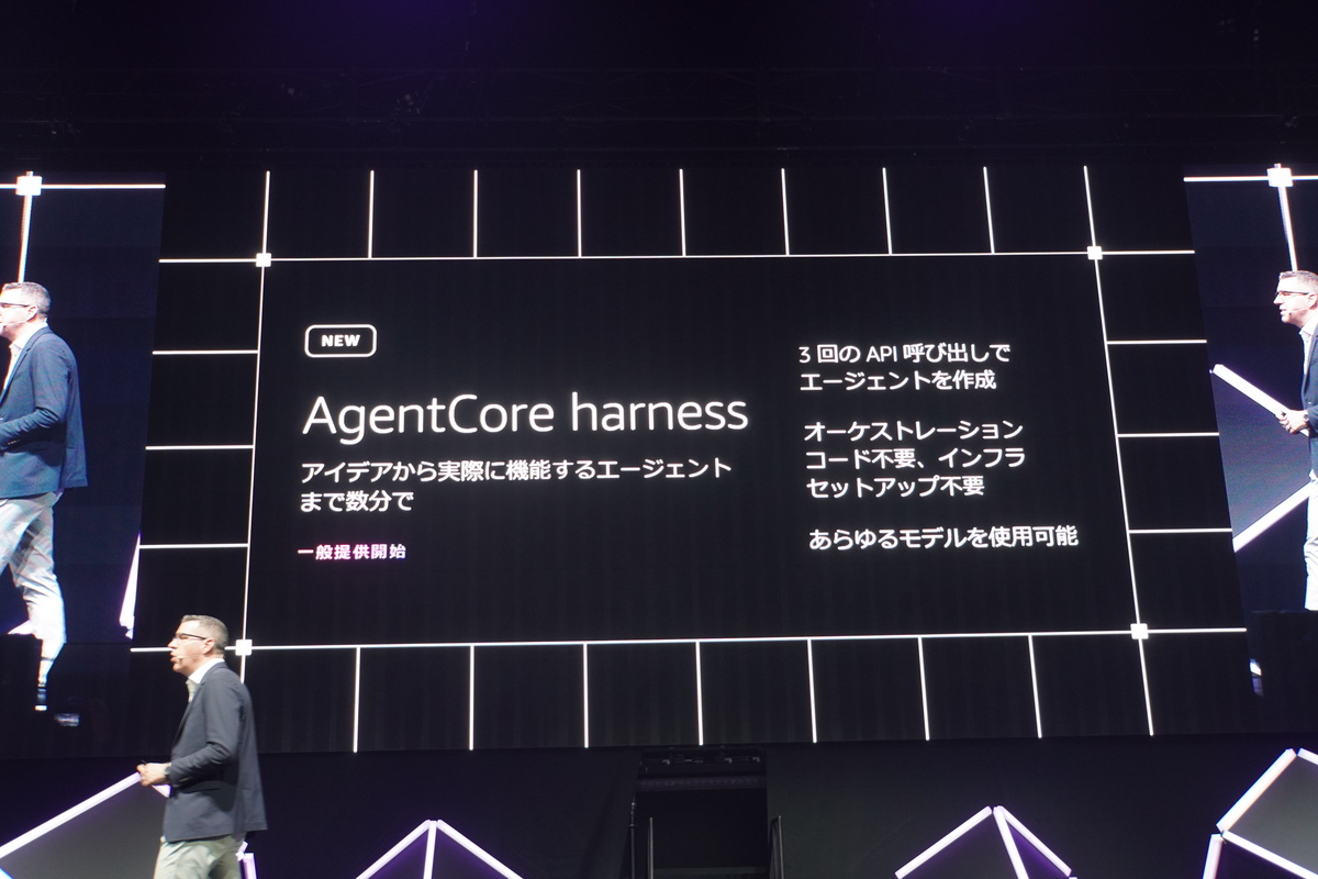 AgentCore harness