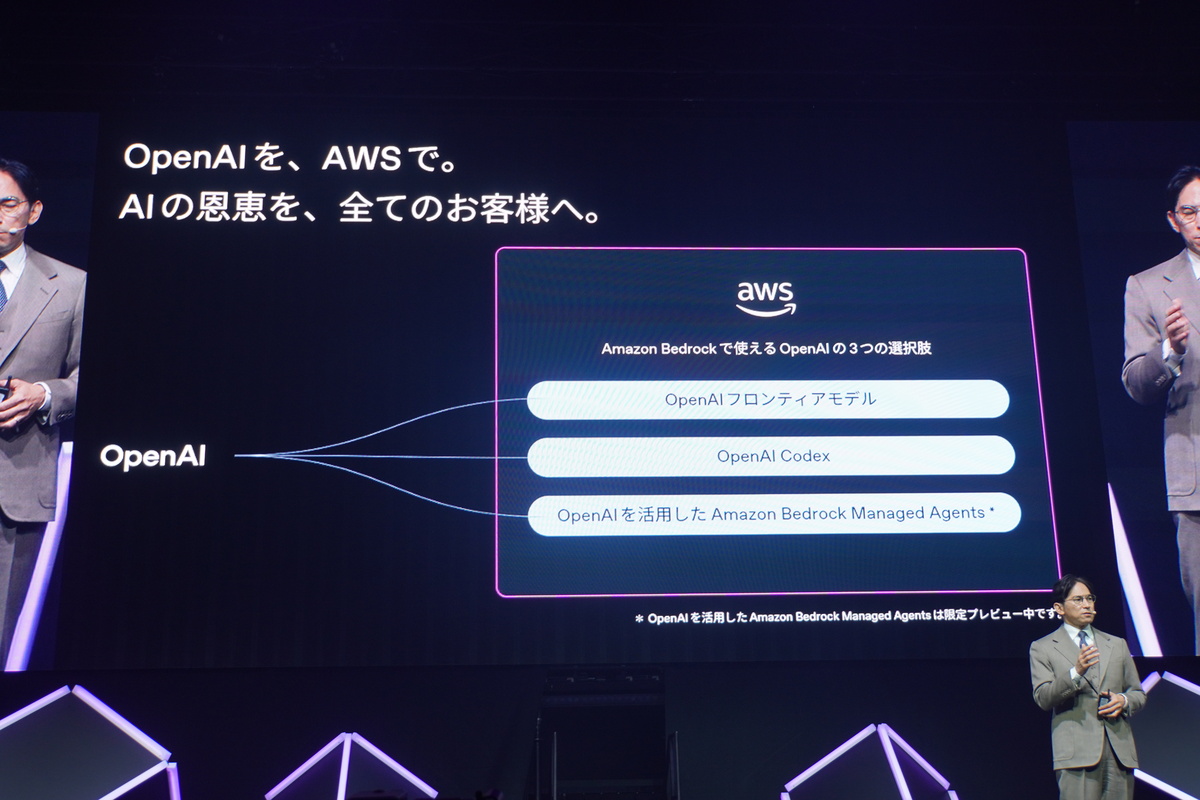 OpenAIとAWSのパートナーシップ拡大