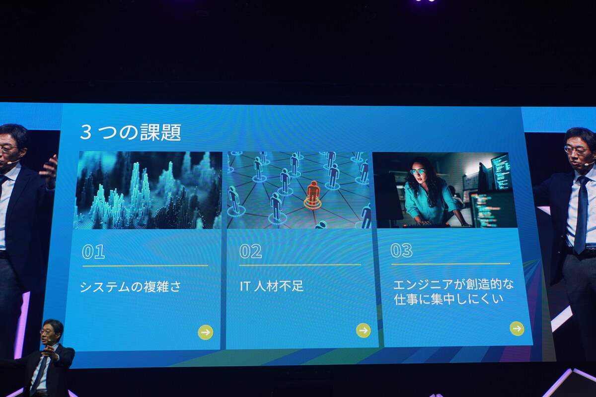 既存システムの課題
