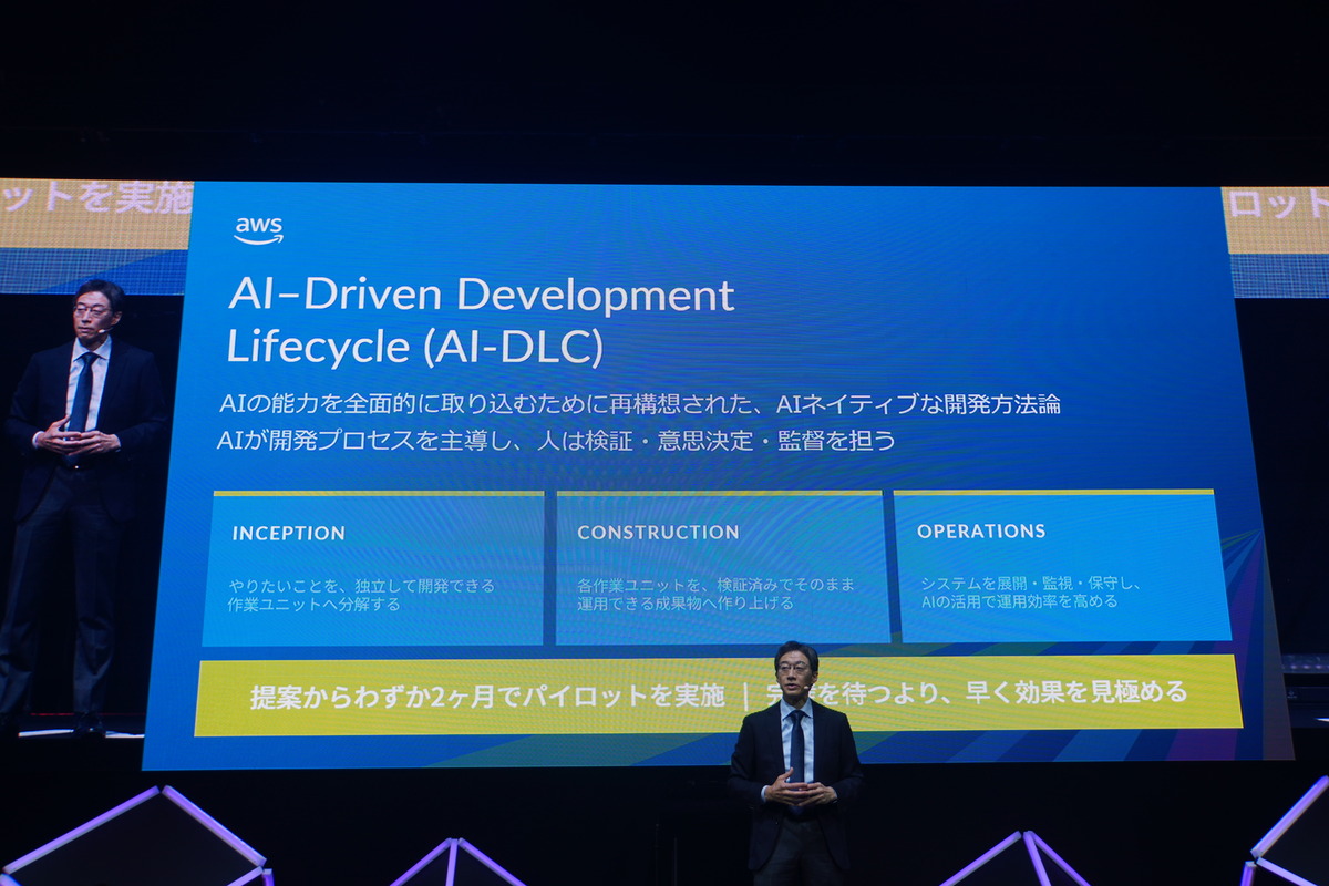 AWSよりAI駆動開発の提案を受ける