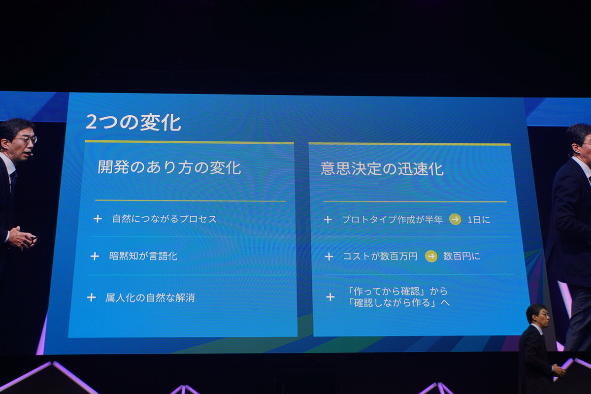 パイロットを通じて感じた変化