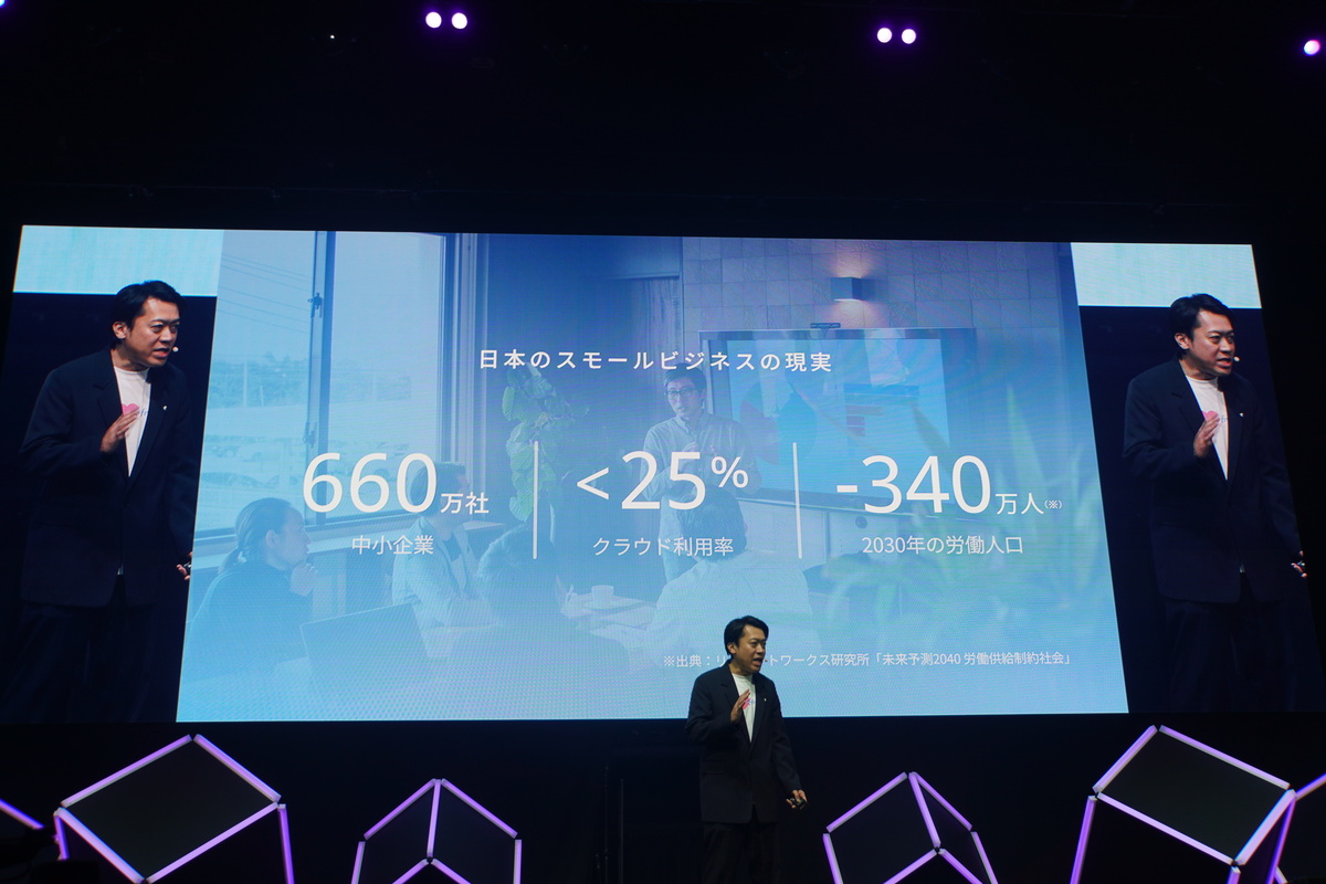 中小企業のクラウド利用率