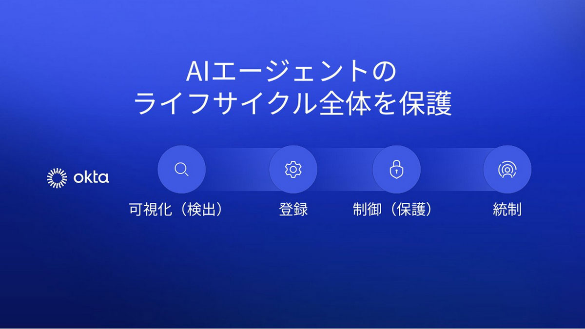 AIエージェントのライフサイクル全体を保護