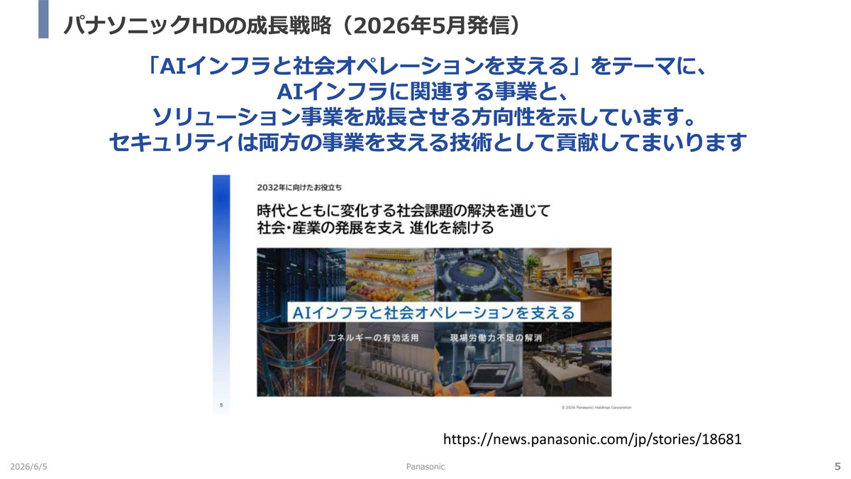 パナソニックHDの成長戦略（2026年5月発信）