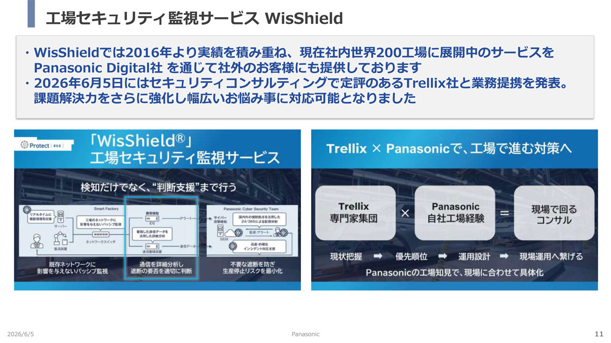 工場セキュリティ監視サービス WisShield