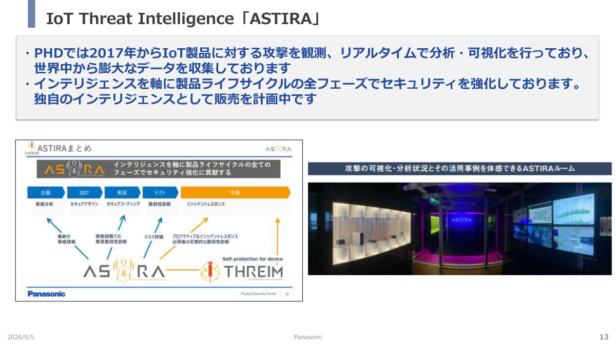 IoT Threat Intelligence「ASTIRA」