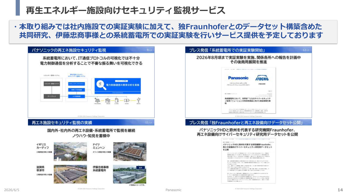 再生エネルギー施設向けセキュリティ監視サービス