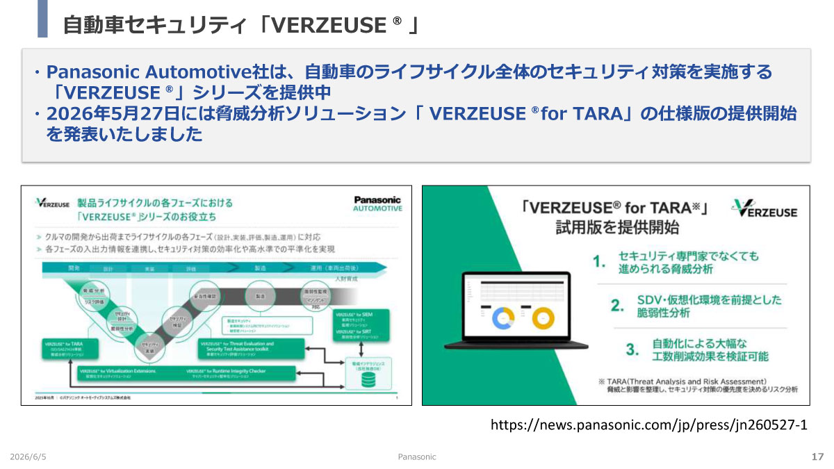 自動車セキュリティ「VERZEUSE」