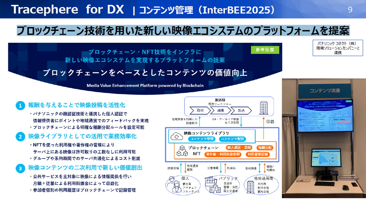 Tracephere for DX