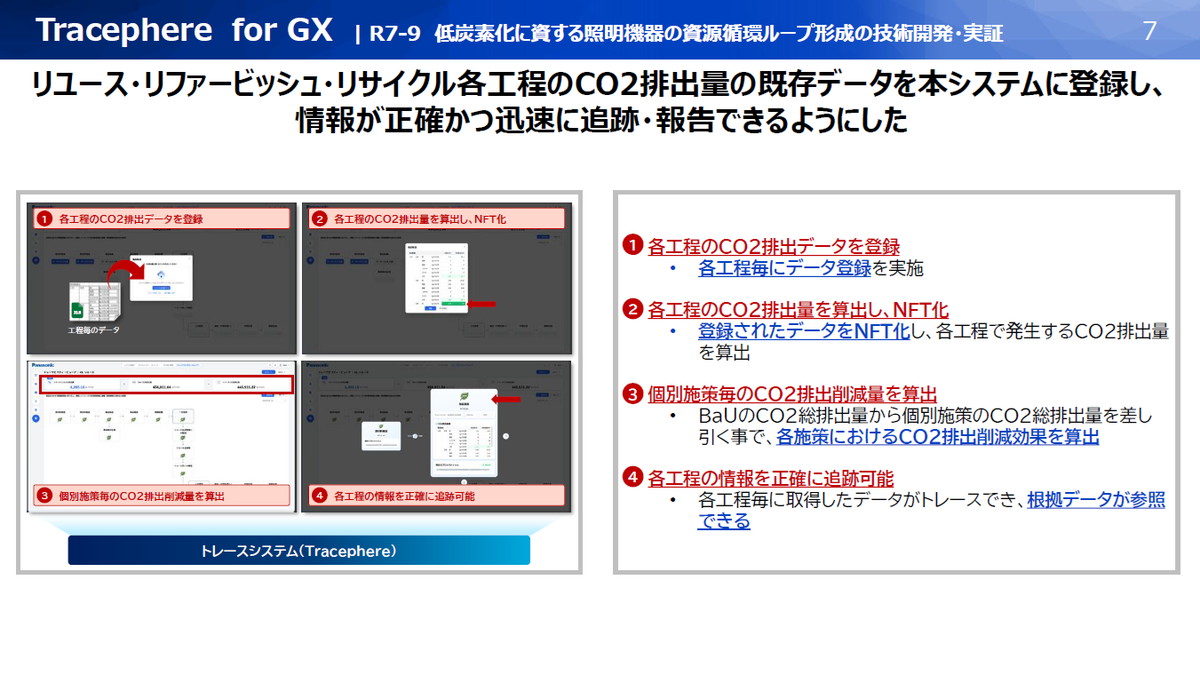 Tracephere for GX