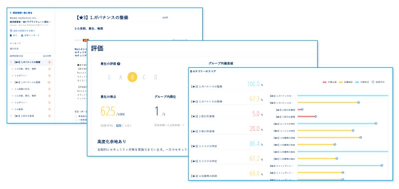 Secure SketCH上の回答・評価画面のイメージ
