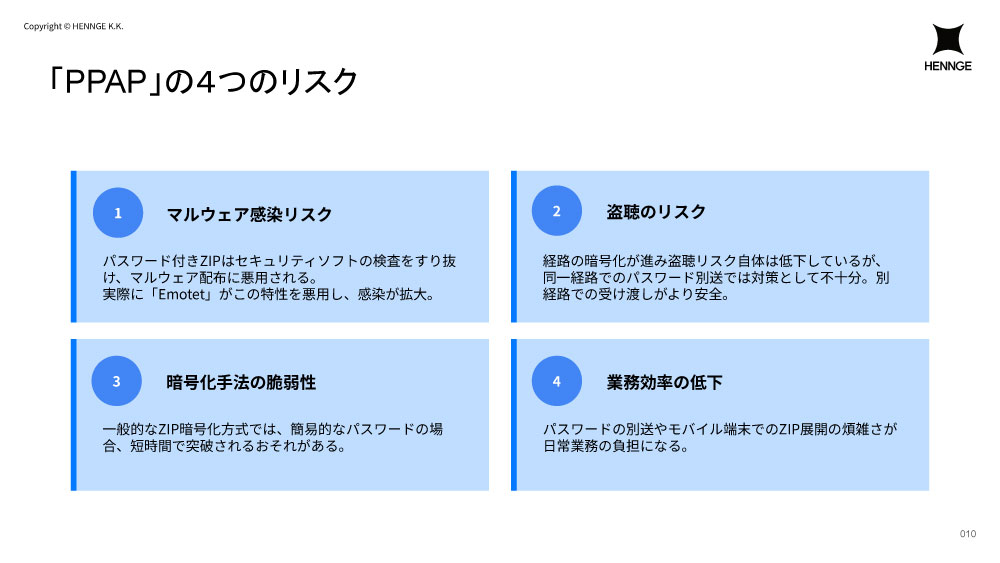 「PPAP」の4つのリスク